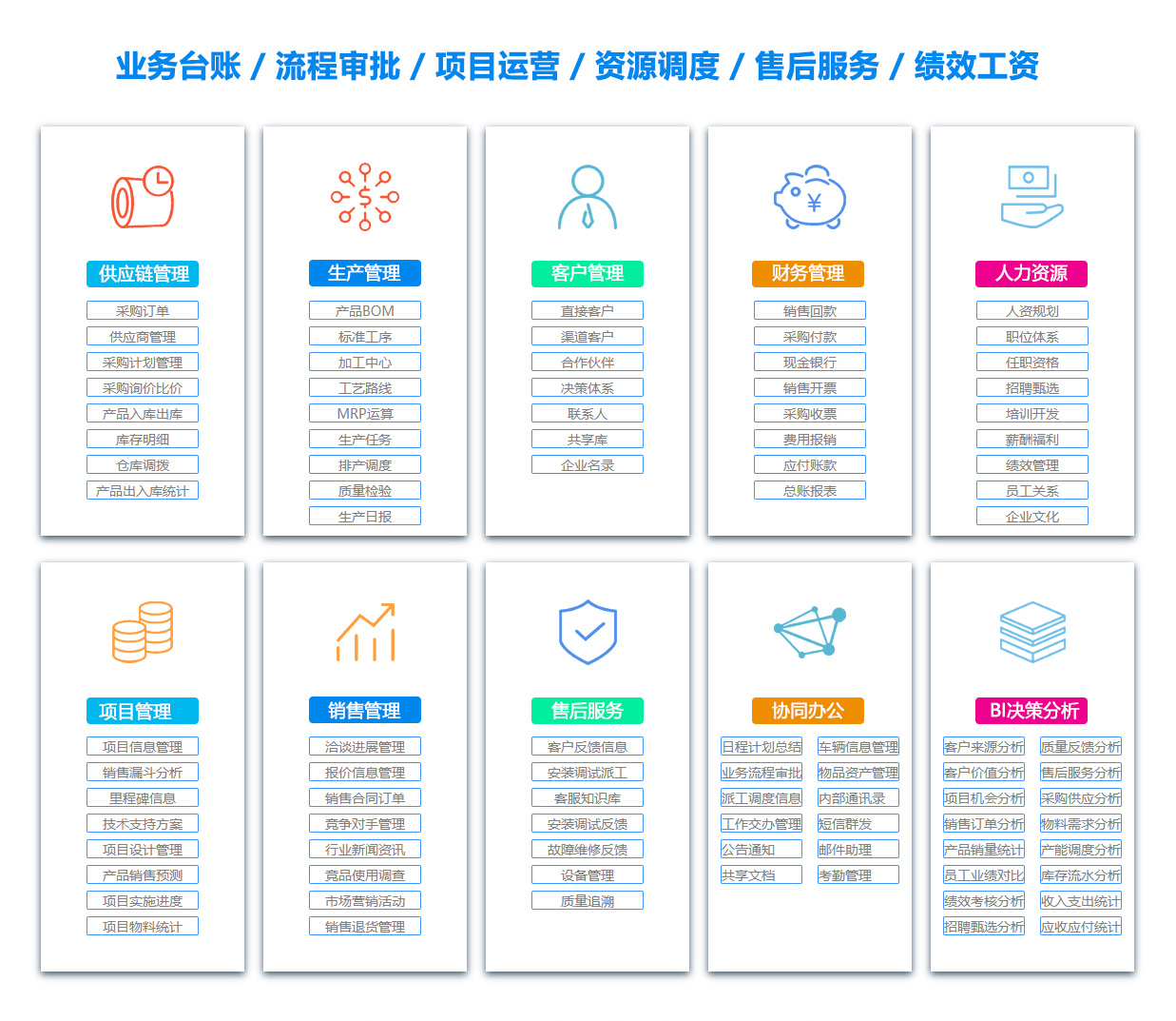 牡丹江办公管理系统 牡丹江办公管理系统